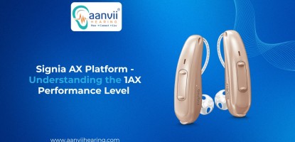 Signia AX Platform: Understanding the 1AX Performance Level