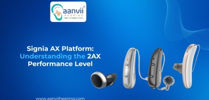 Signia AX Platform: Understanding the 2AX Performance Level