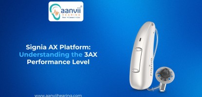 Signia AX Platform: Understanding the 3AX Performance Level