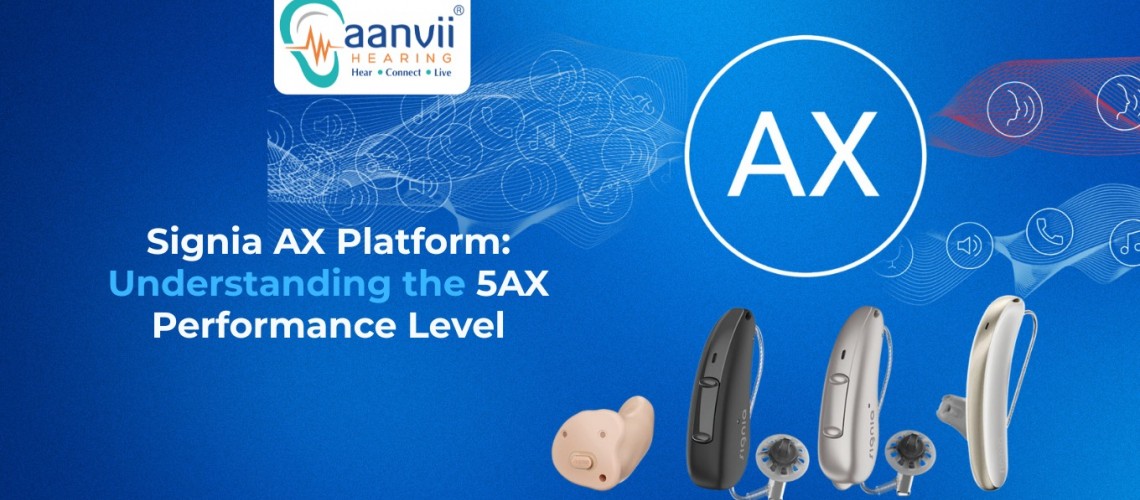 Signia AX Platform: Understanding the 5AX Performance Level Signia AX Platform: Understanding the 5AX Performance Level