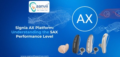 Signia AX Platform: Understanding the 5AX Performance Level