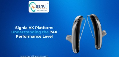 Signia AX Platform: Understanding the 7AX Performance Level