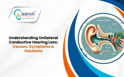 Understanding Unilateral Conductive Hearing Loss: Causes, Symptoms & Solutions