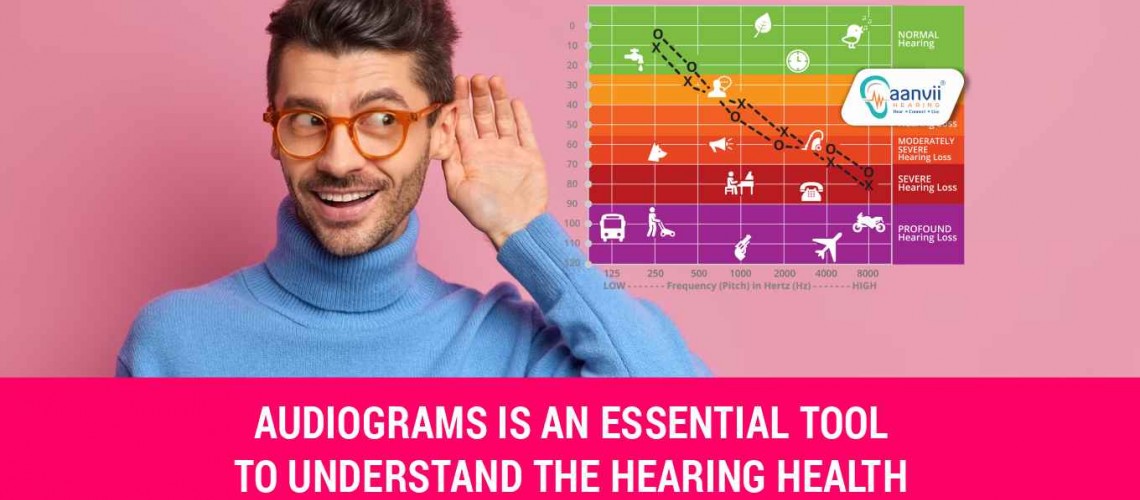 Audiogram FAQs - Your Comprehensive Guide to Understanding Hearing Tests