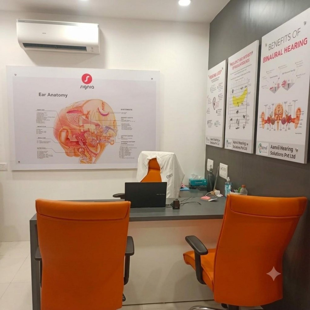 WARANGAL - No. 6-6-73/1 & 6-2-73/2/F/A-1 & 2, 1st Floor, Road No.1, Chowrastha, Kakaji Nagar Colony, Above Medisure Diagnostics, Hanamkonda, Warangal, Telangana - 506001
