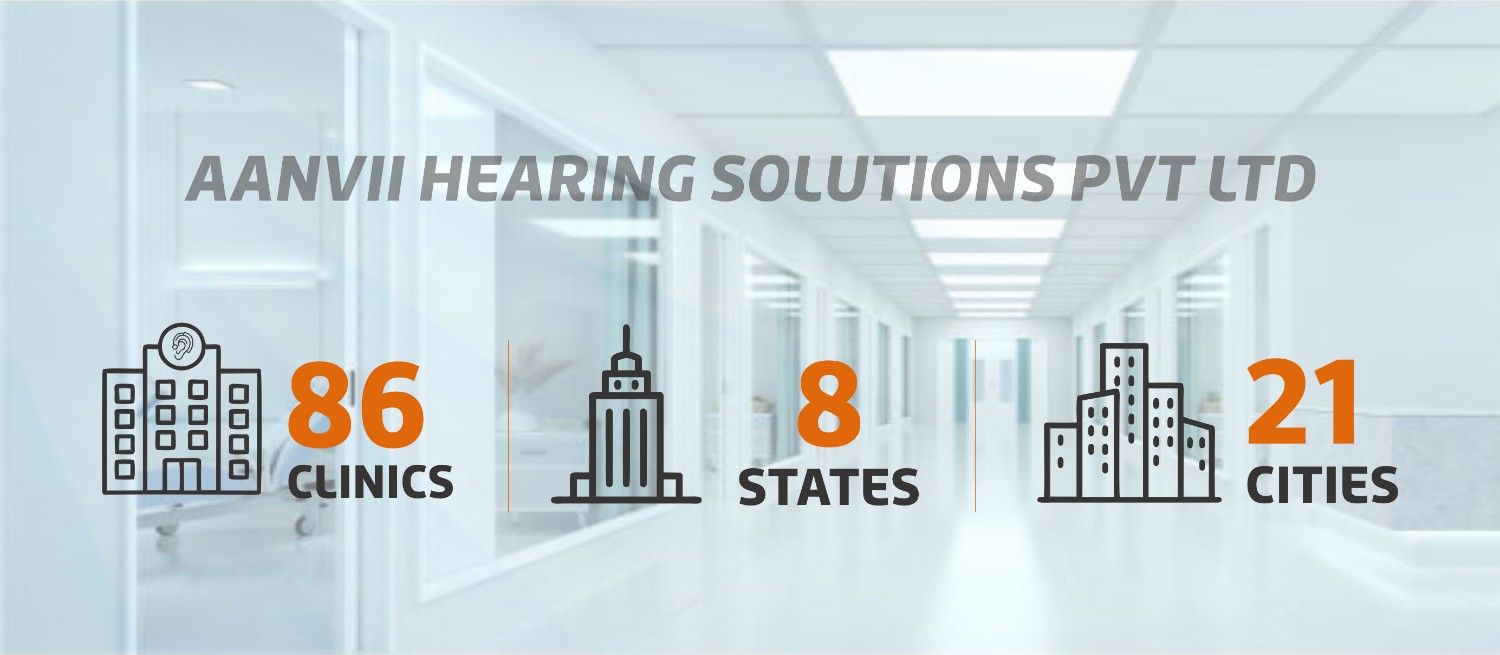 Aanvii Hearing aids in bangalore