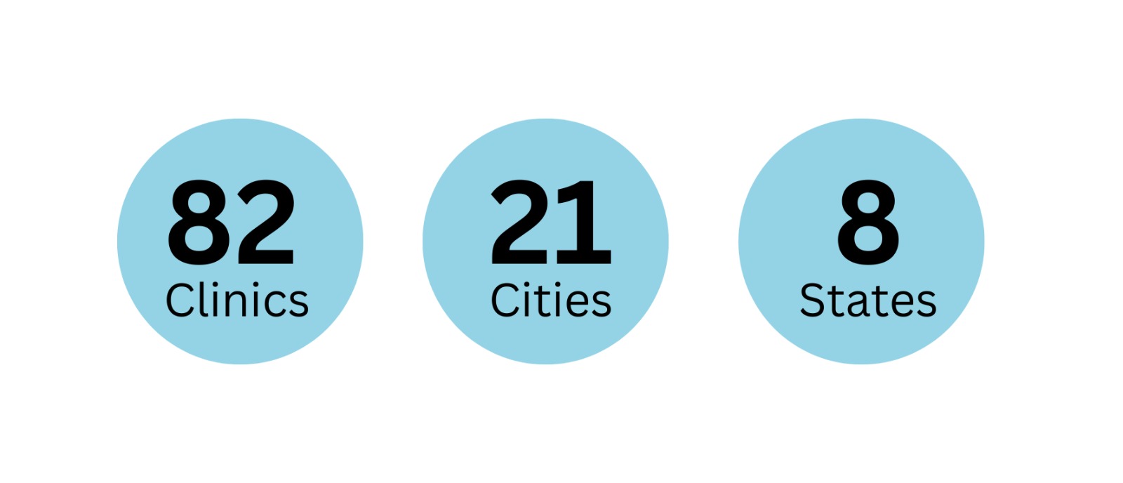 Choose the Right Hearing Aid Store: Check Reviews & Clinic Network | Aanvii Hearing Guide Check reviews and clinic network before choosing a hearing aid store near you – Aanvii Hearing Guide